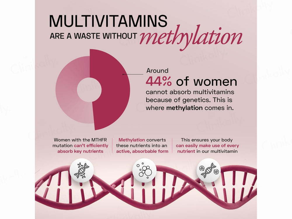 Ace Blend Women's Methylated Multivitamin Health Supplement Veg Capsule