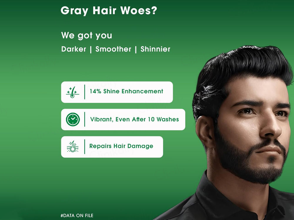 Actium Plus Procalp Activ Color+ Nourishing Gentle Permanent Colouring Cream Kit - 1.0 Black