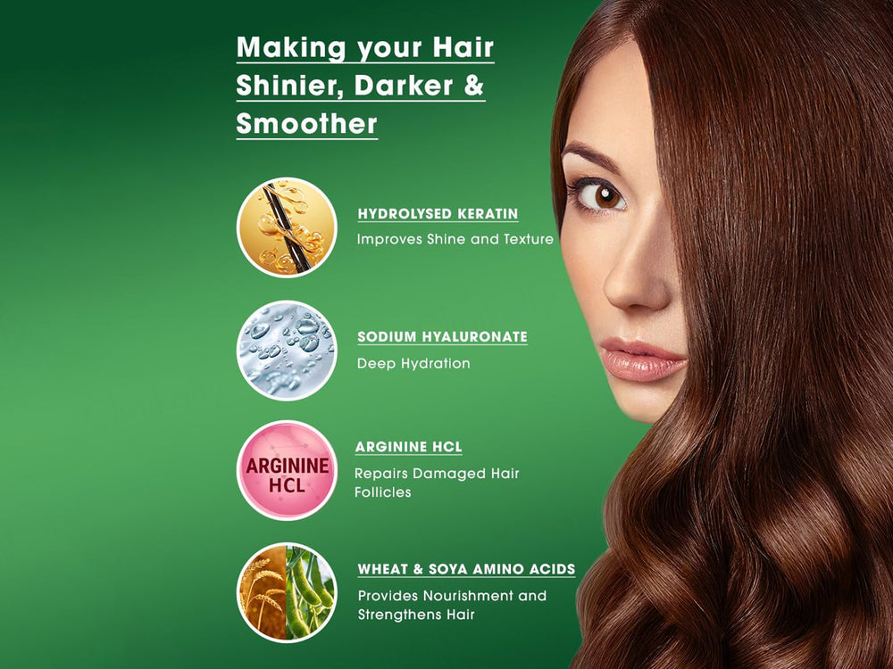 Actium Plus Procalp Activ Color+ Nourishing Gentle Permanent Colouring Cream Kit - 3.0 Brown