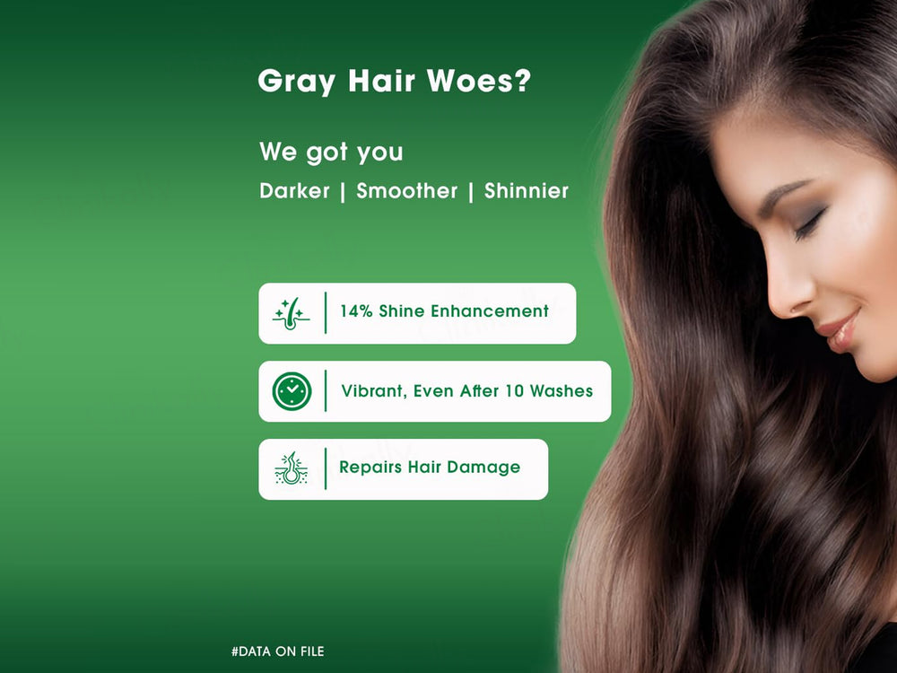 Actium Plus Procalp Activ Color+ Nourishing Gentle Permanent Colouring Cream Kit - 1.0 Black