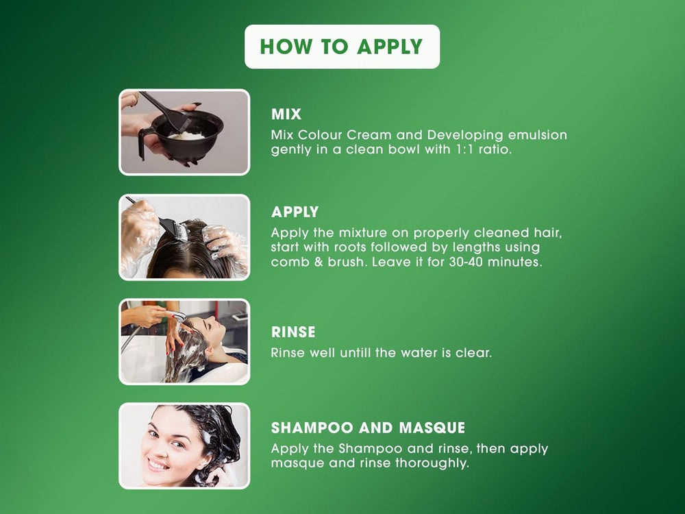 Actium Plus Procalp Activ Color+ Nourishing Gentle Permanent Colouring Cream Kit - 1.0 Black