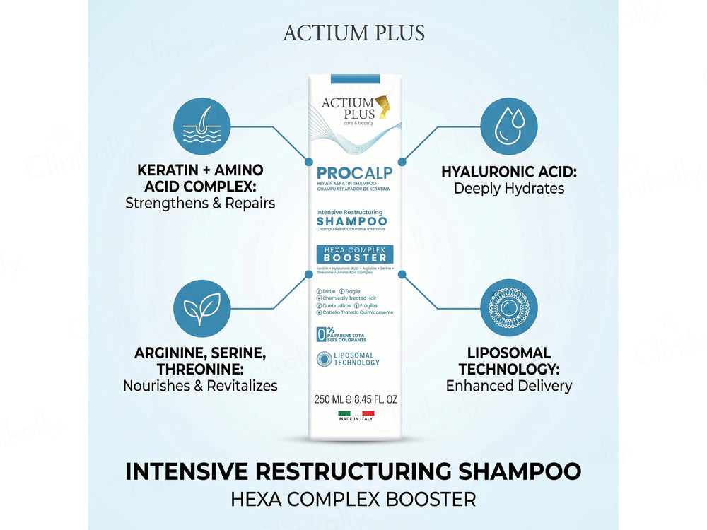 Actium Plus Procalp Repair Keratin Shampoo