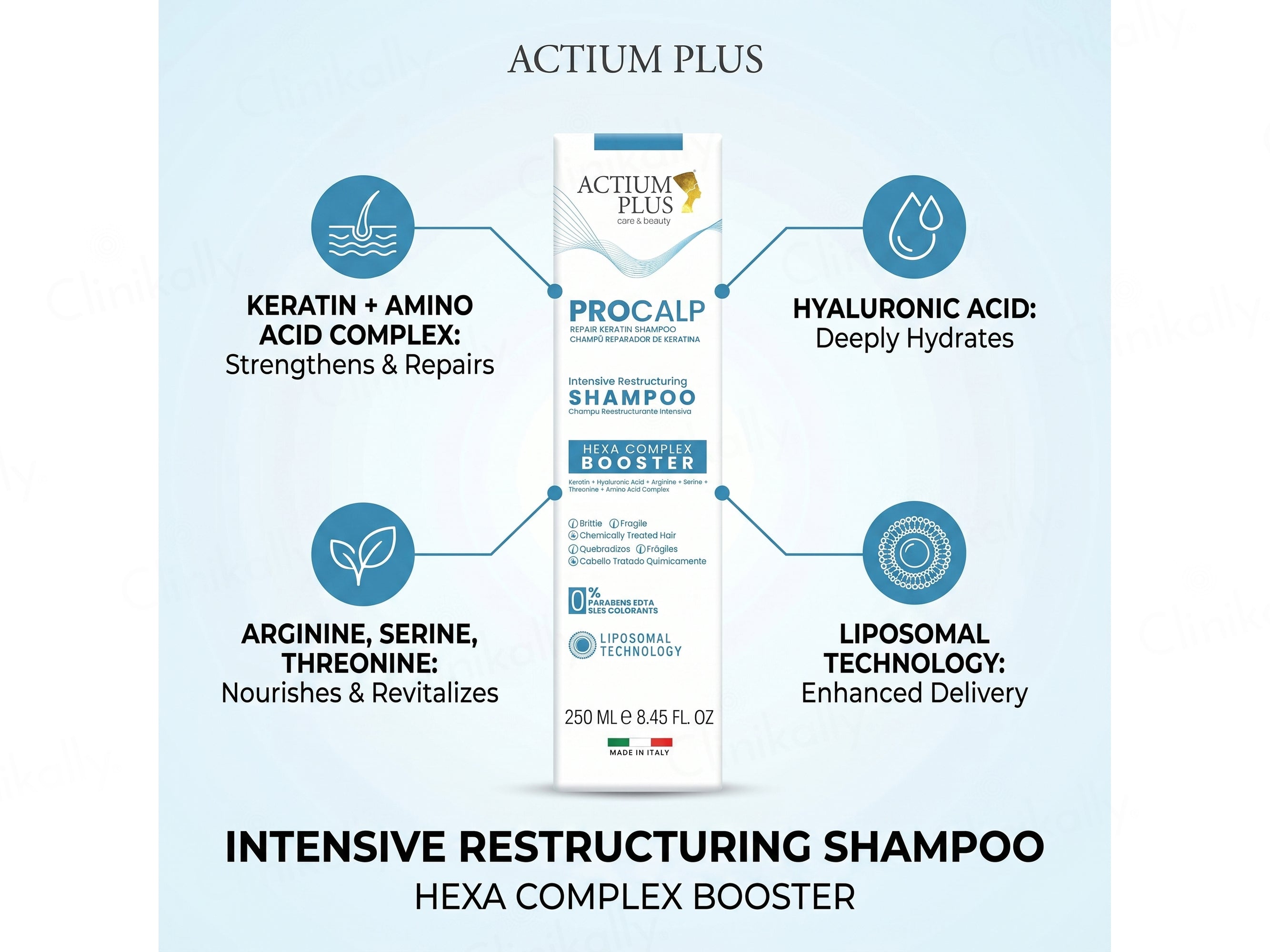 Actium Plus Procalp Repair Keratin Shampoo