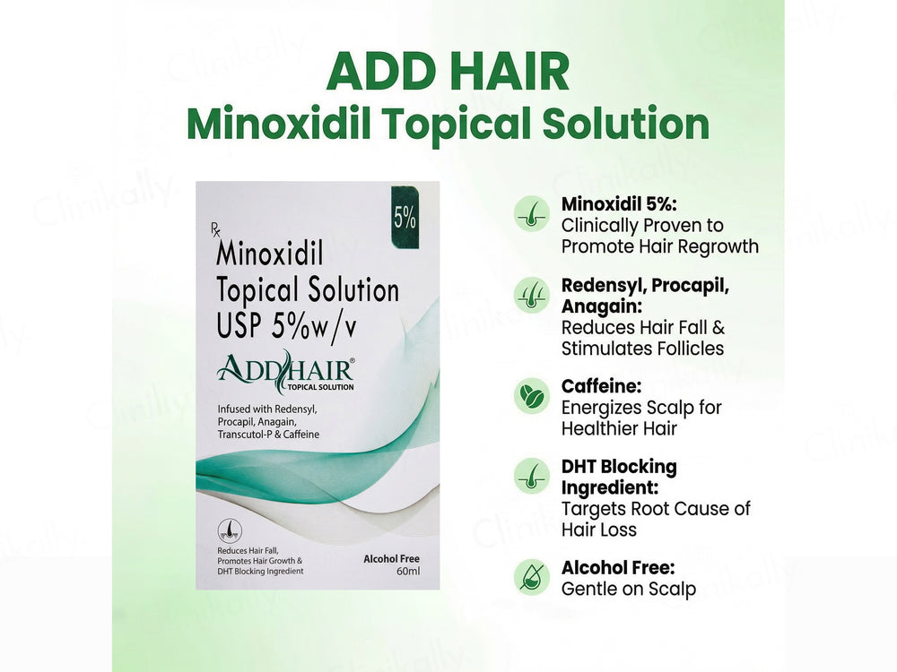 Addhair 5% Topical Solution