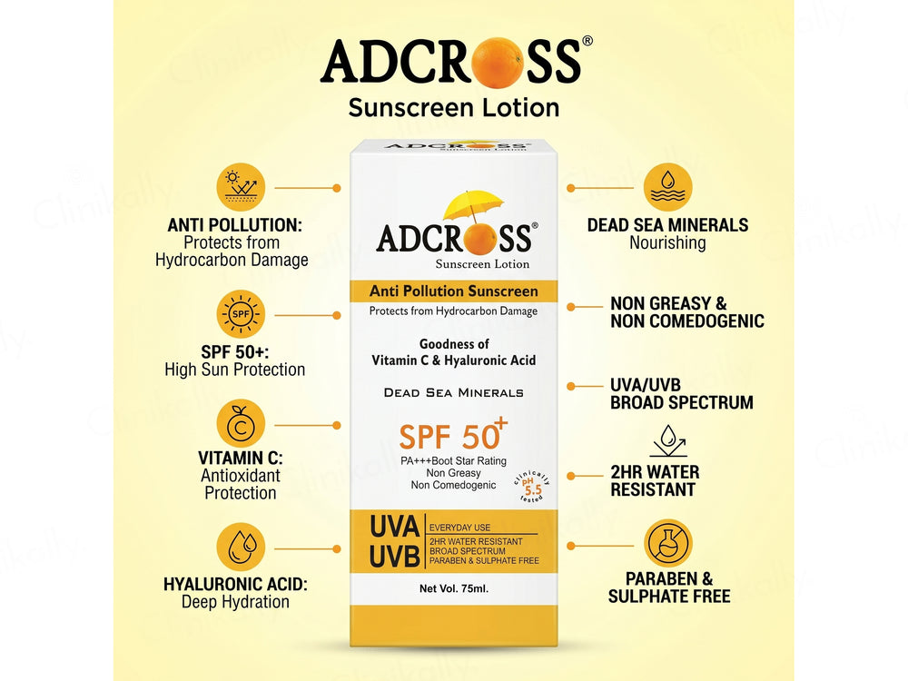Adonis Adcross Anti Pollution Sunscreen Lotion SPF 50+ PA+++