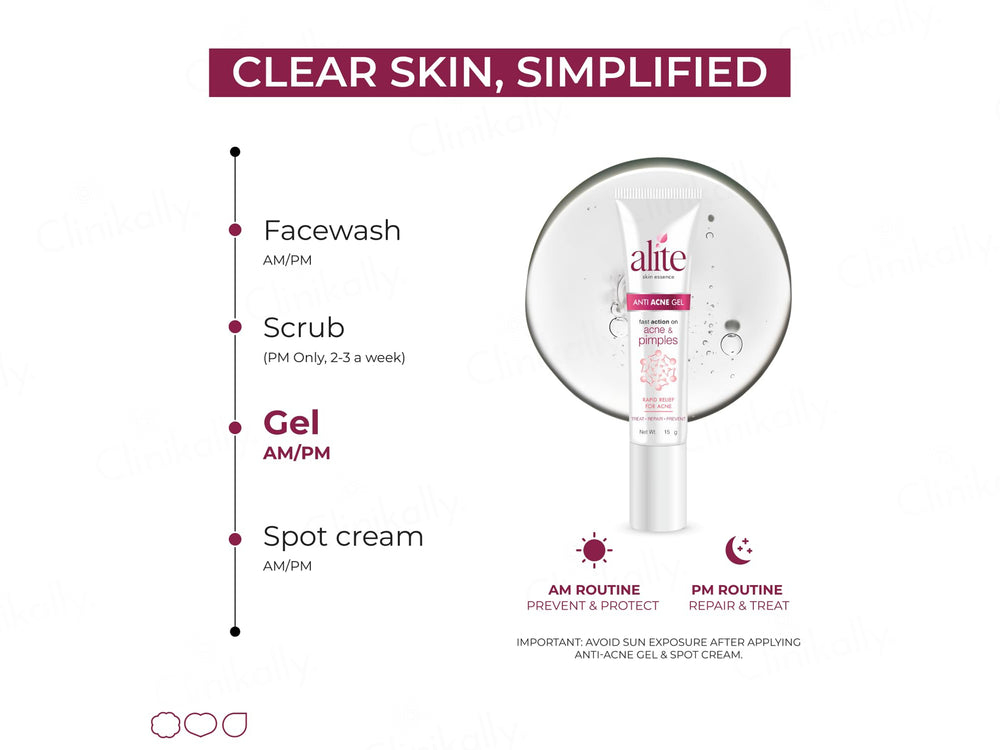 Alite Anti Acne Gel