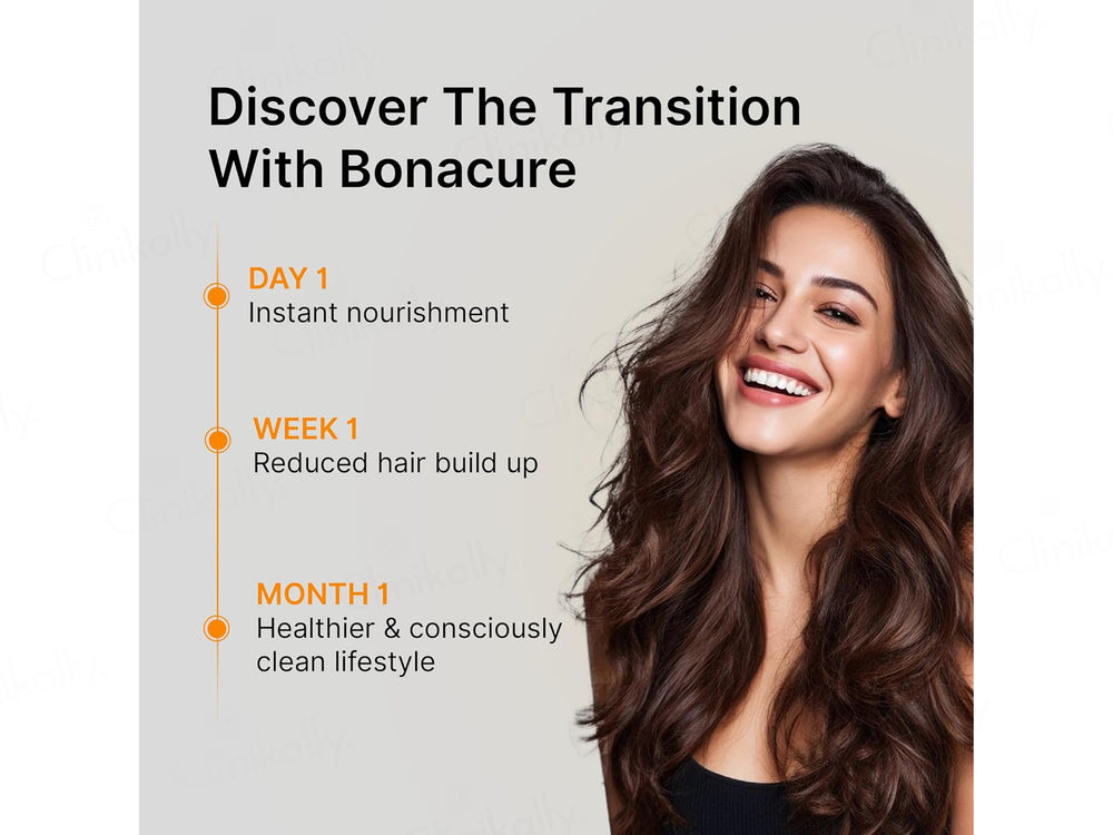 Amazon Protein Advance Formula After Treatment Shampoo + Conditioner Combo