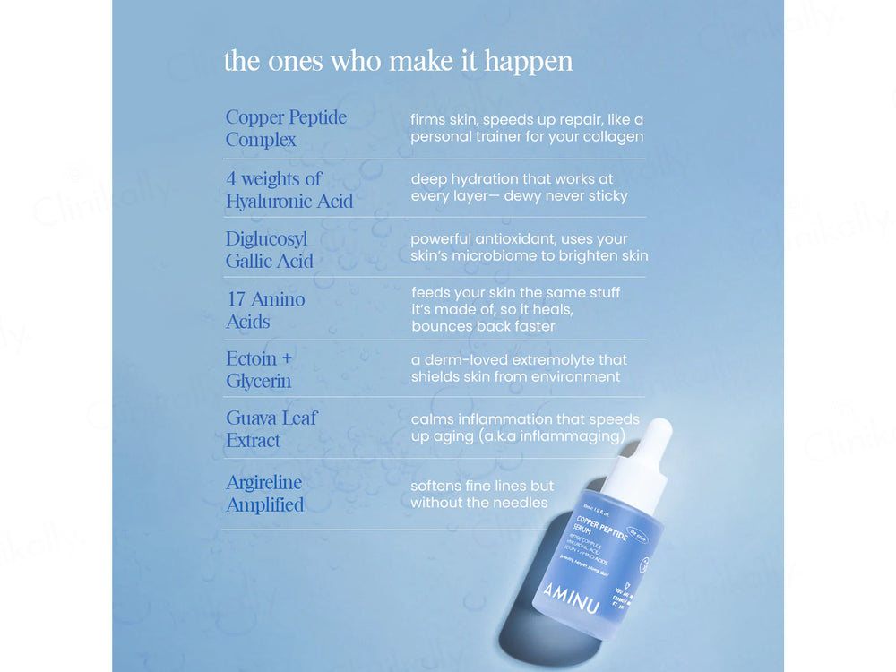 Aminu Recharge Copper Peptide Serum