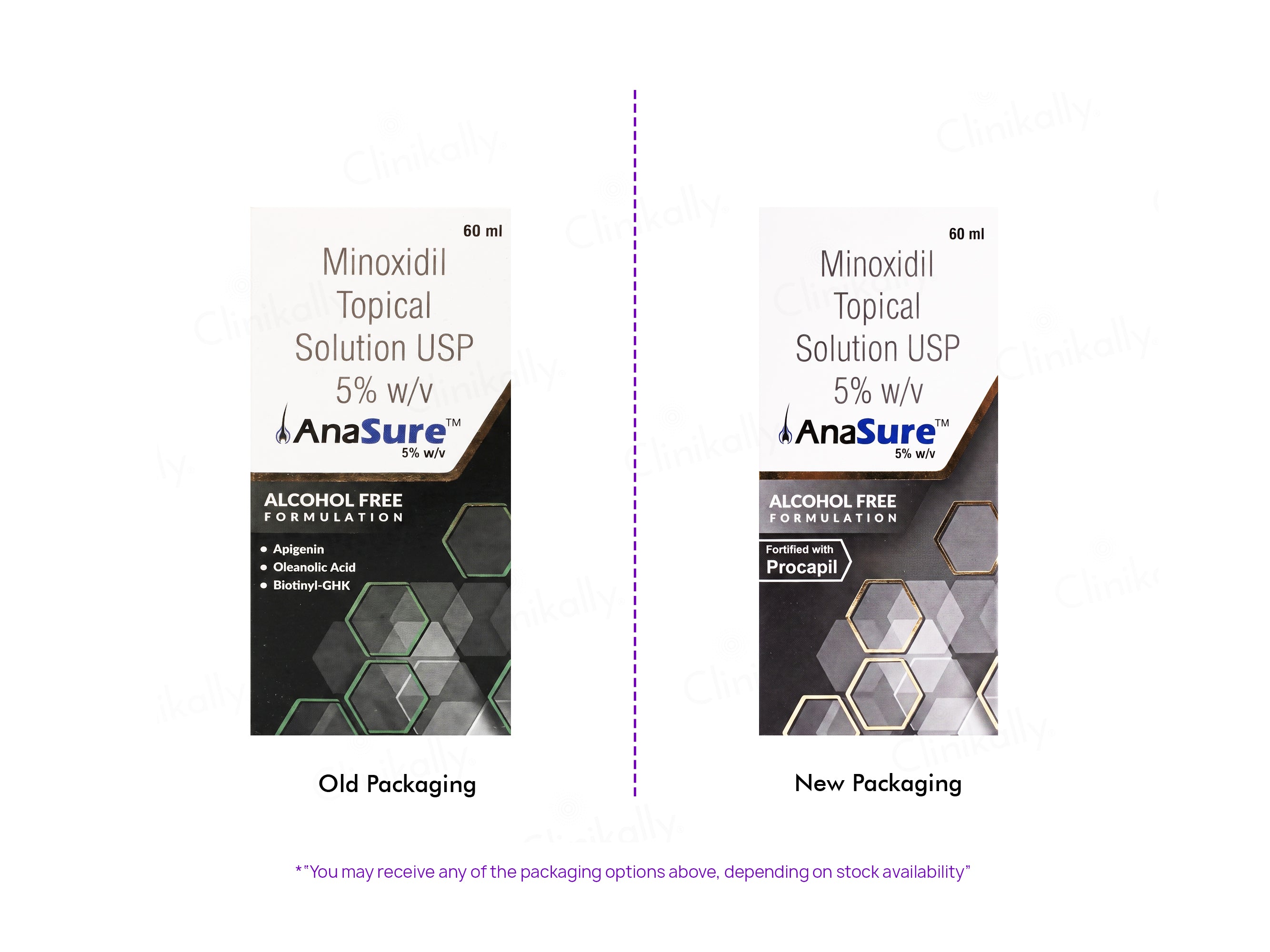 Anasure 5% Topical Solution
