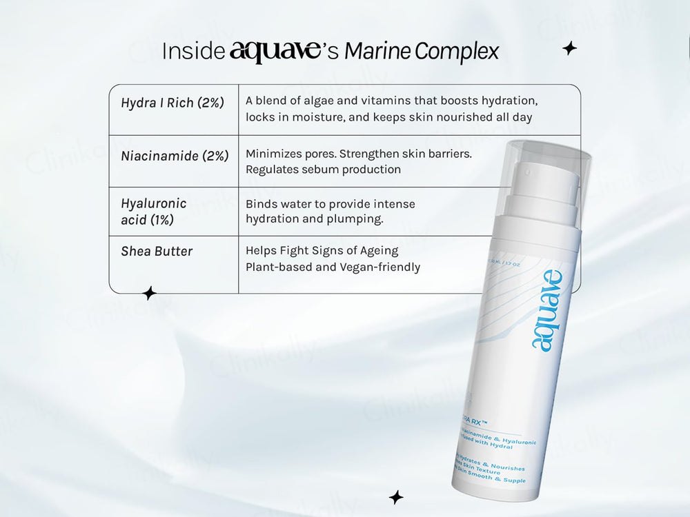 Aquave Hydra RX Face Gel Cream Moisturizer