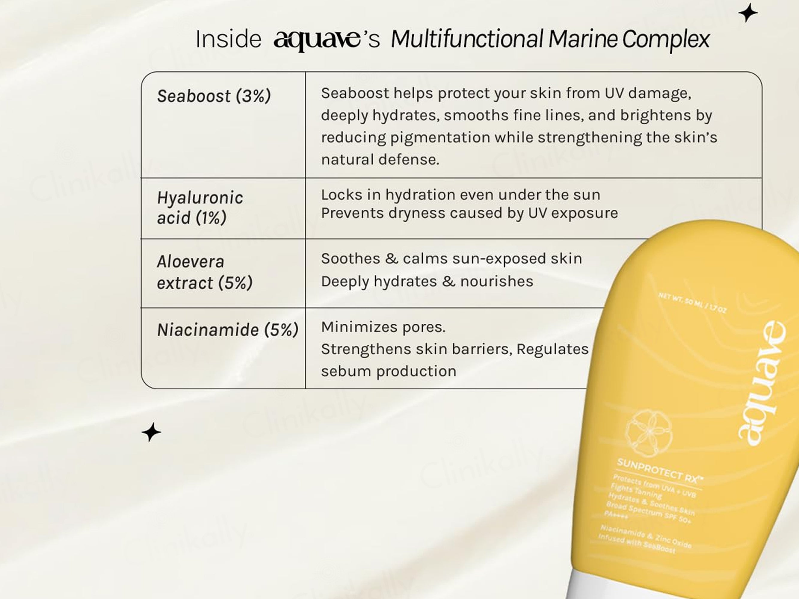 Aquave Sunprotect RX Broad Spectrum Sunscreen SPF 50+ PA++++