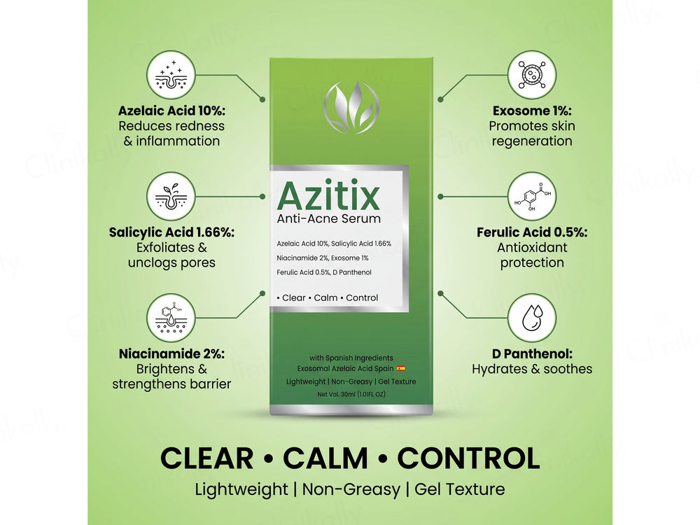 Azitix Anti-Acne Face Serum