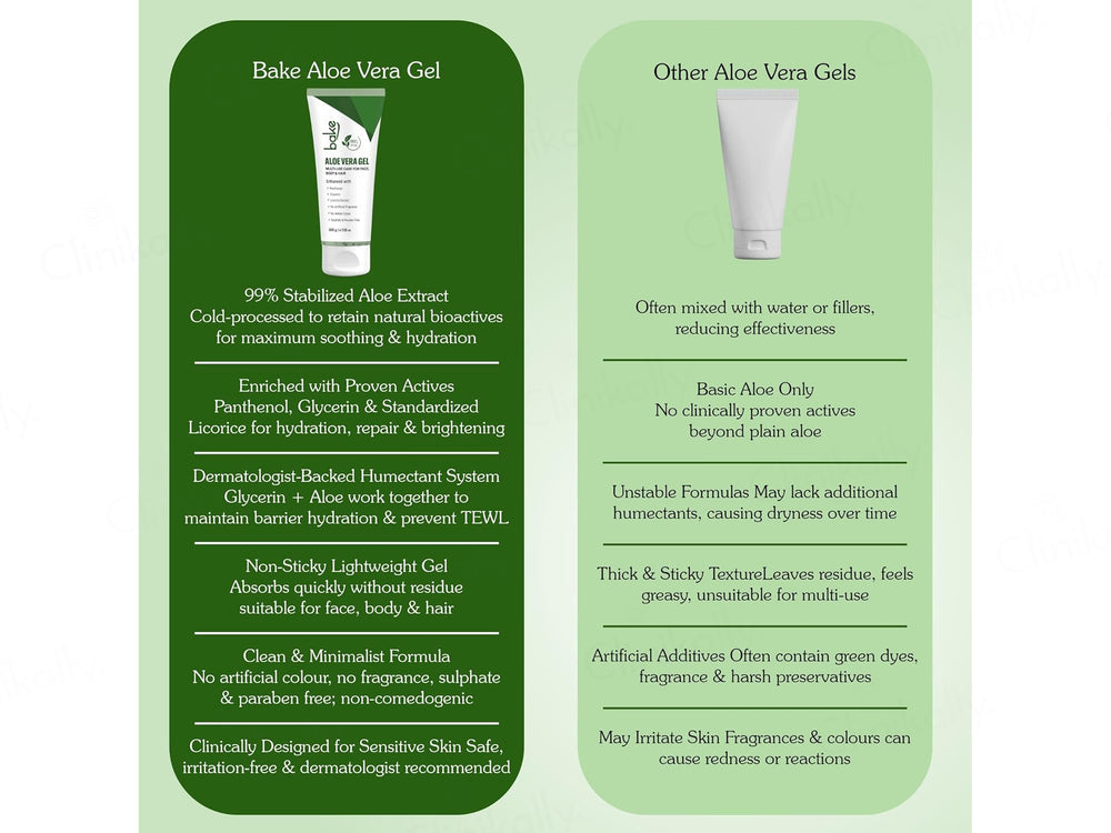 BAKE 99% Pure Multi-Use Aloe Vera Gel
