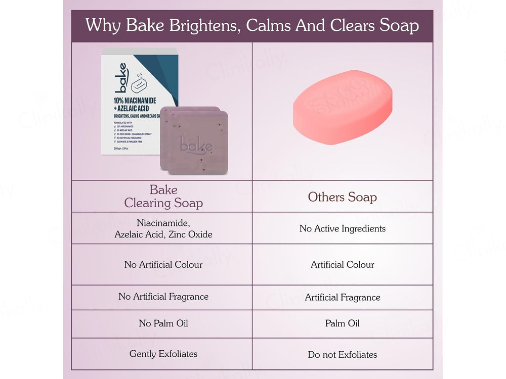 Bake 10% Niacinamide + Azelaic Acid Brightening Soap