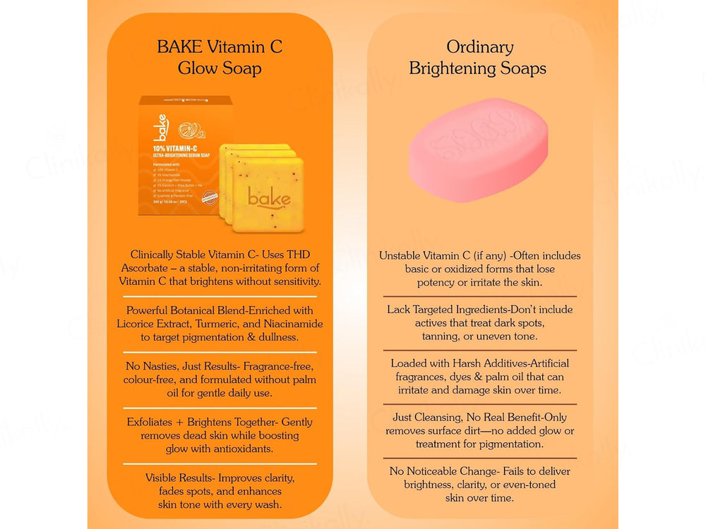 Bake 10% Vitamin-C Ultra Brightening Serum Soap