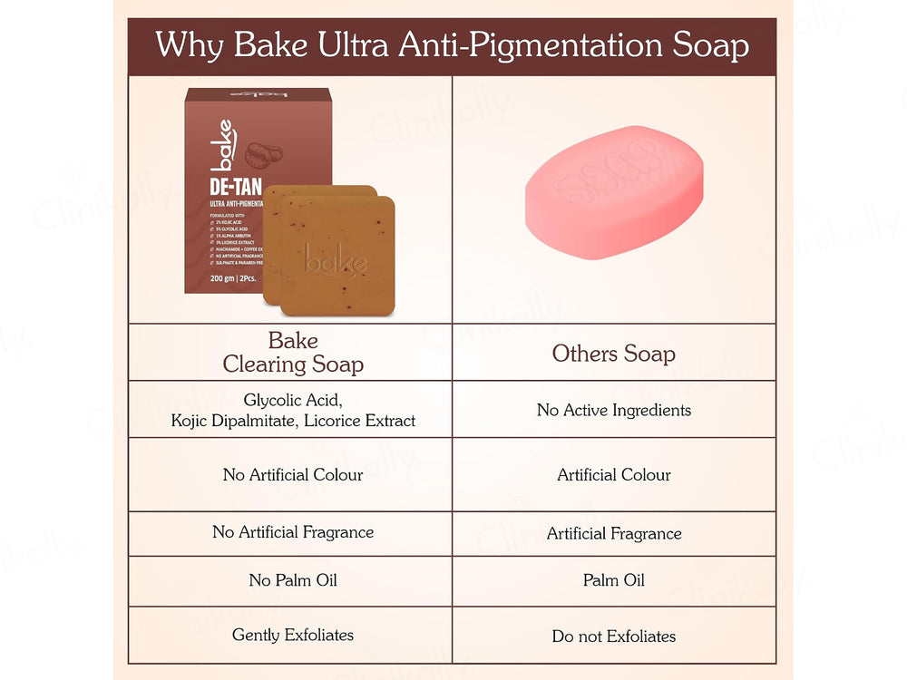 Bake De-Tan Ultra Anti-Pigmentation Soap