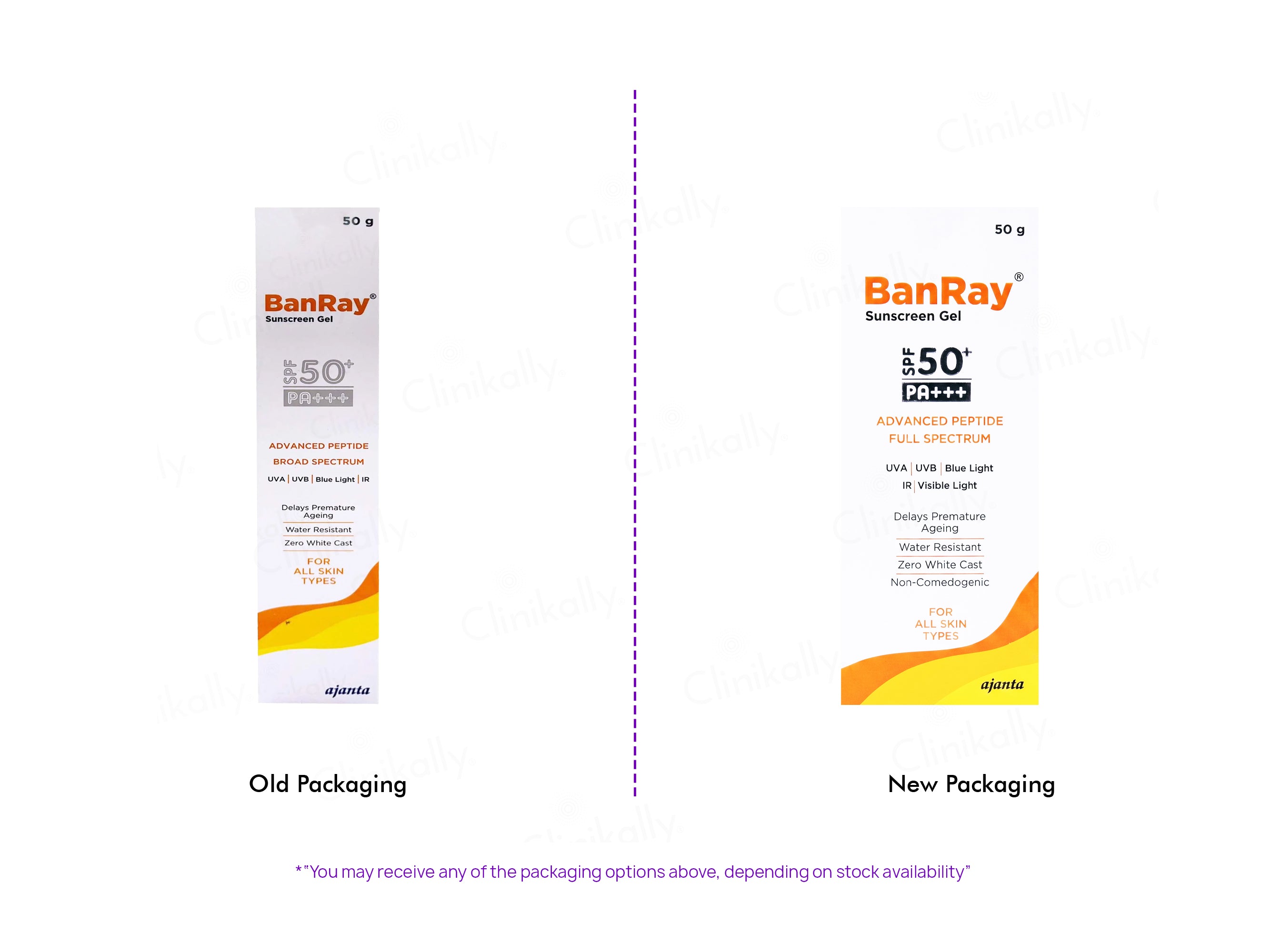 Buy Banray Advanced Peptide Sunscreen Gel SPF 50+ PA+++ Online at