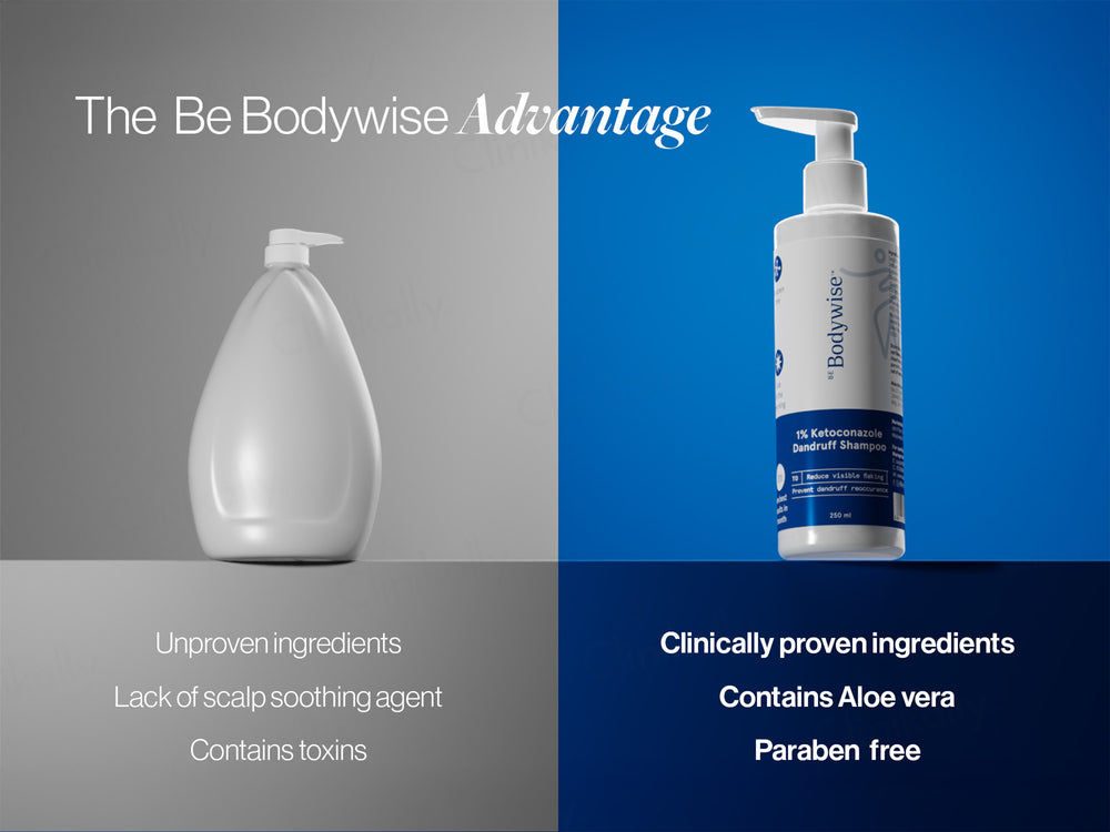 Be Bodywise 1% Ketoconazole Dandruff Shampoo