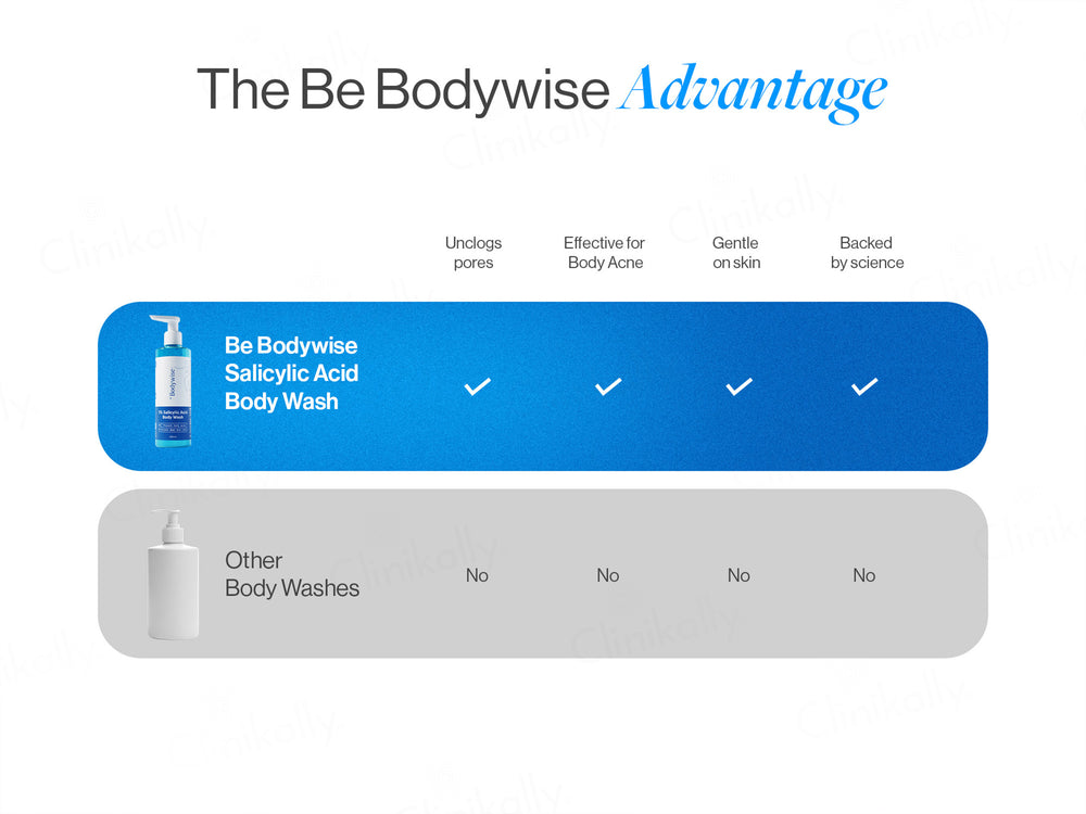 Be Bodywise 1% Salicylic Acid Body Wash