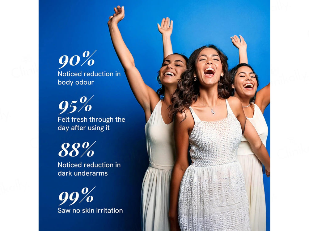 Be Bodywise 4% AHA BHA Underarm Roll-On (Aqua)