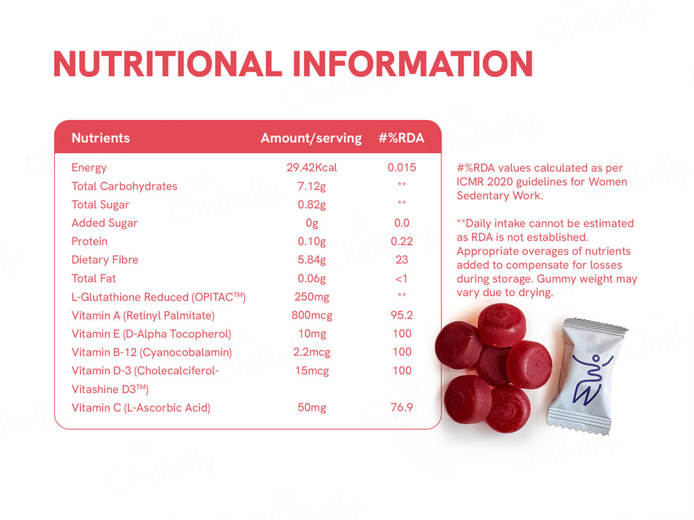 Be Bodywise Glutathione Gummies