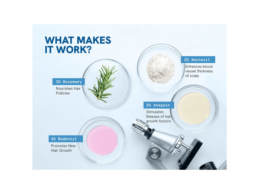 Be Bodywise Hair Growth Combo Pack