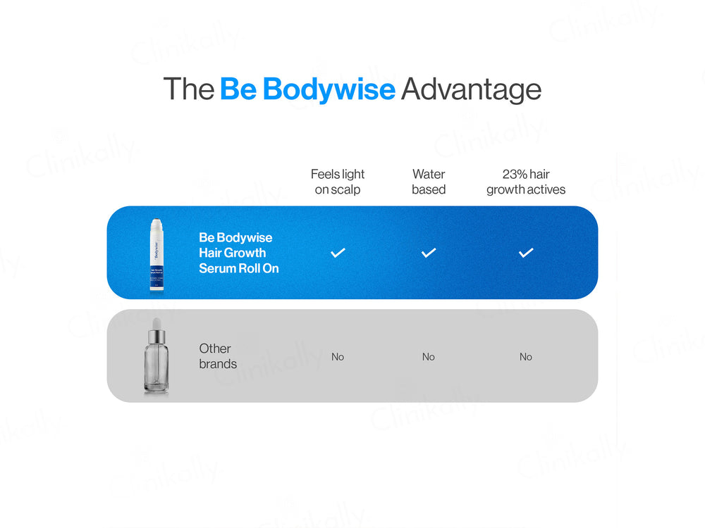 Be Bodywise Hair Growth Serum Roll-On