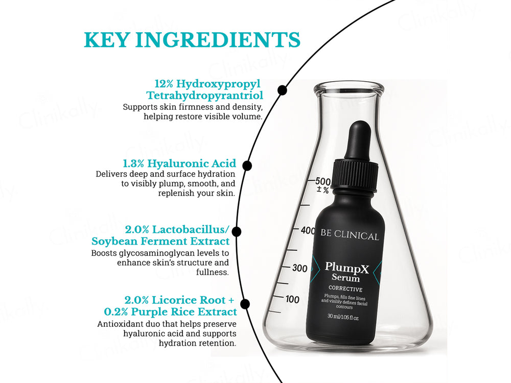 Be Clinical PlumpX Serum