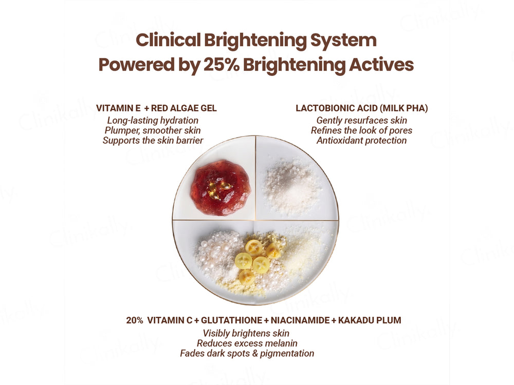 Be Neude C-Bionic 20% Vitamin C + Lactobionic Acid Brightening Super Face Serum