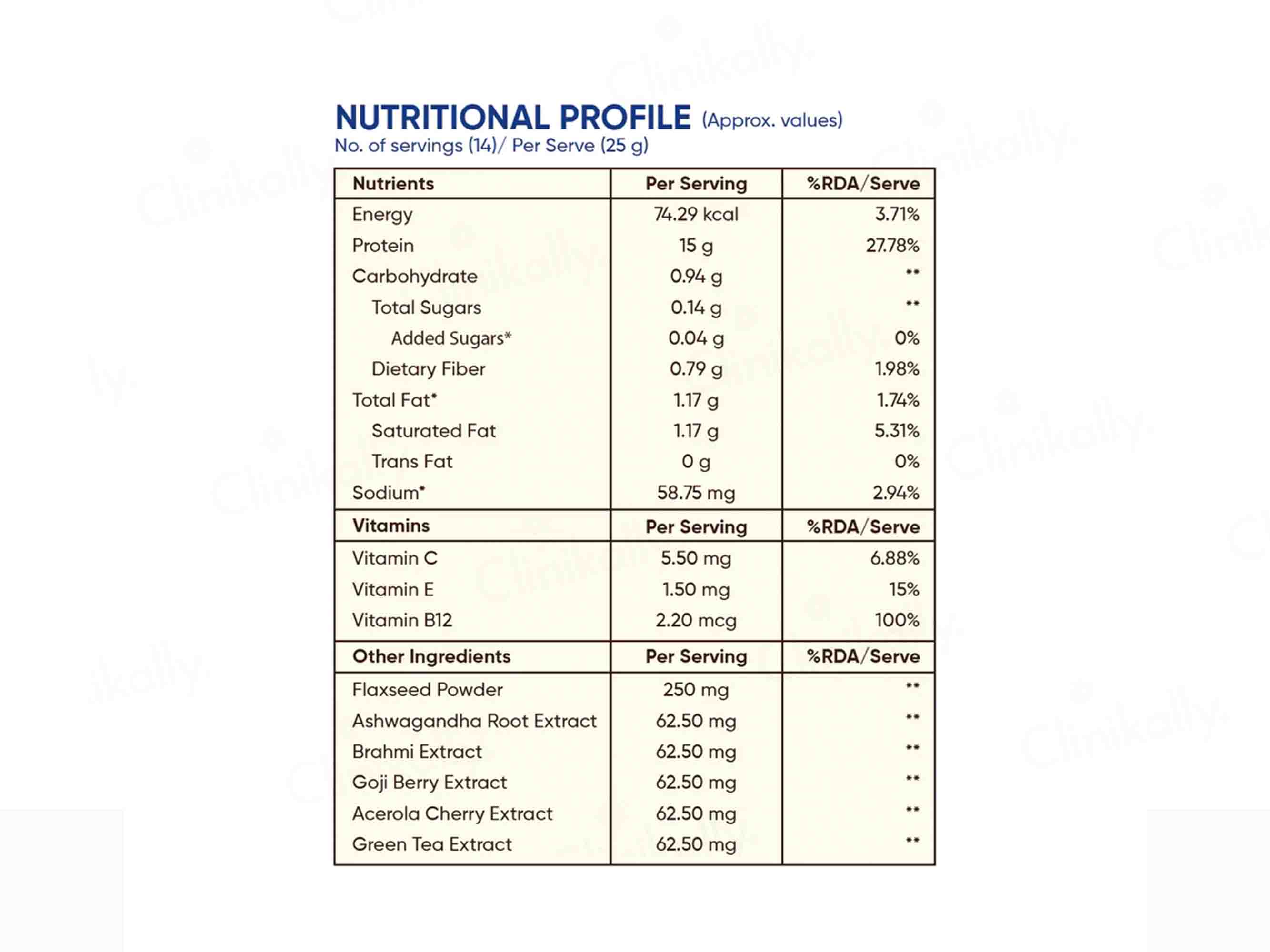 Beautywise Plant Protein Powder - Clinikally