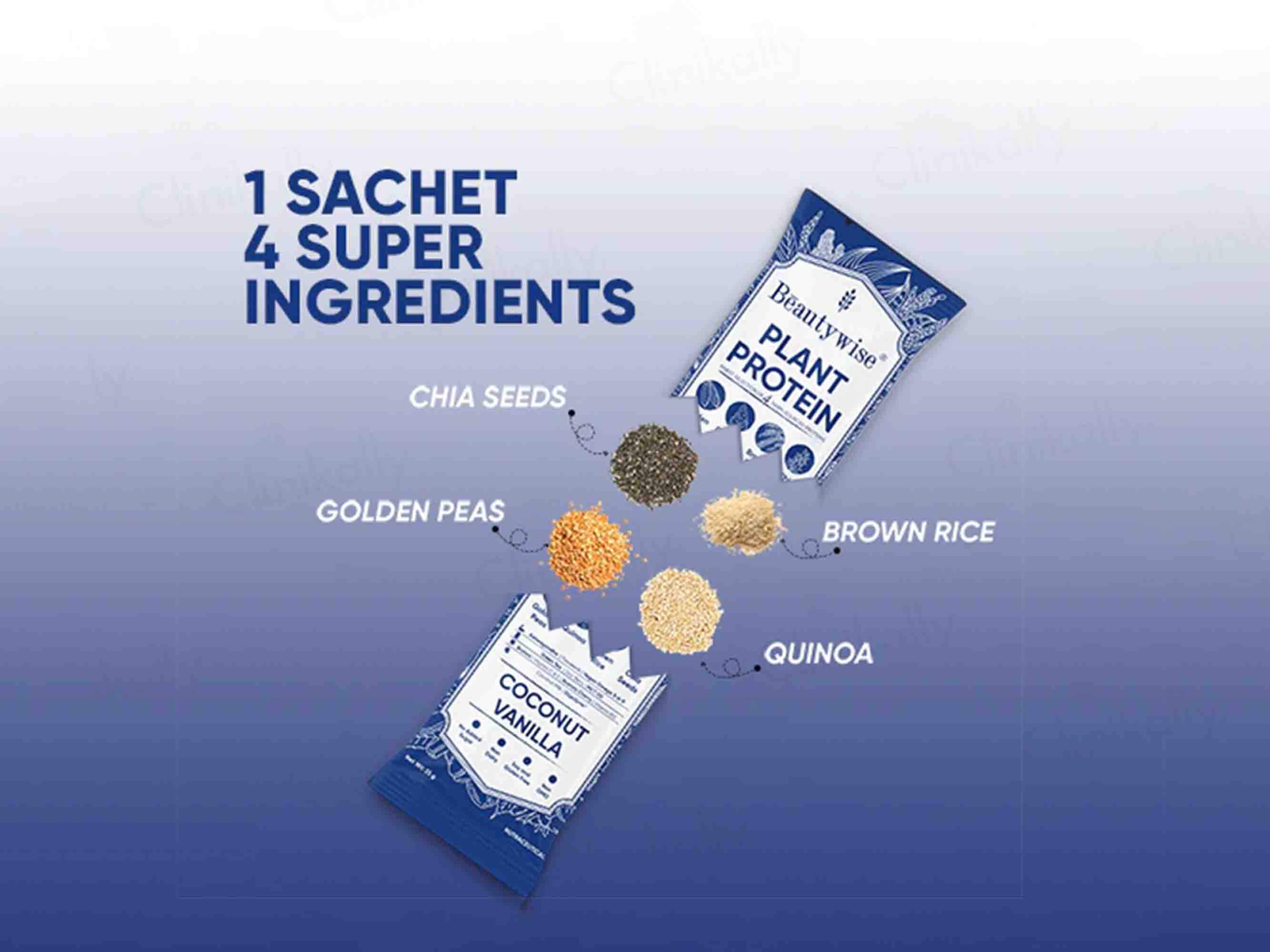 Beautywise Plant Protein Powder - Clinikally