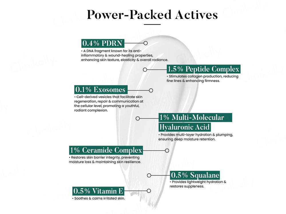 Bio Code Exosome & PDRN Advanced Skin Renewal Moisturizer