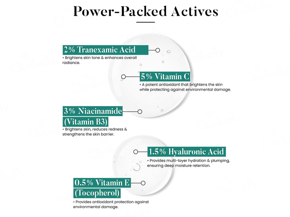Bio Code Tranexamic Acid & Vitamin C Face Serum