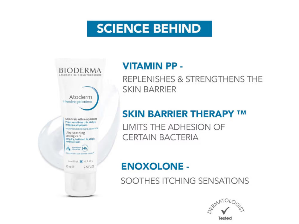 Bioderma Atoderm Intensive Gel Creme Ultra-Soothing Colling Care - Clinikally