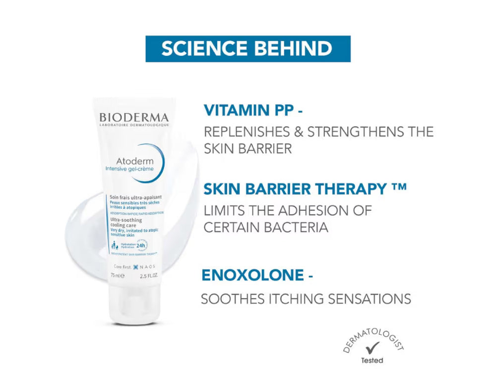 Bioderma Atoderm Intensive Gel Creme Ultra-Soothing Colling Care - Clinikally