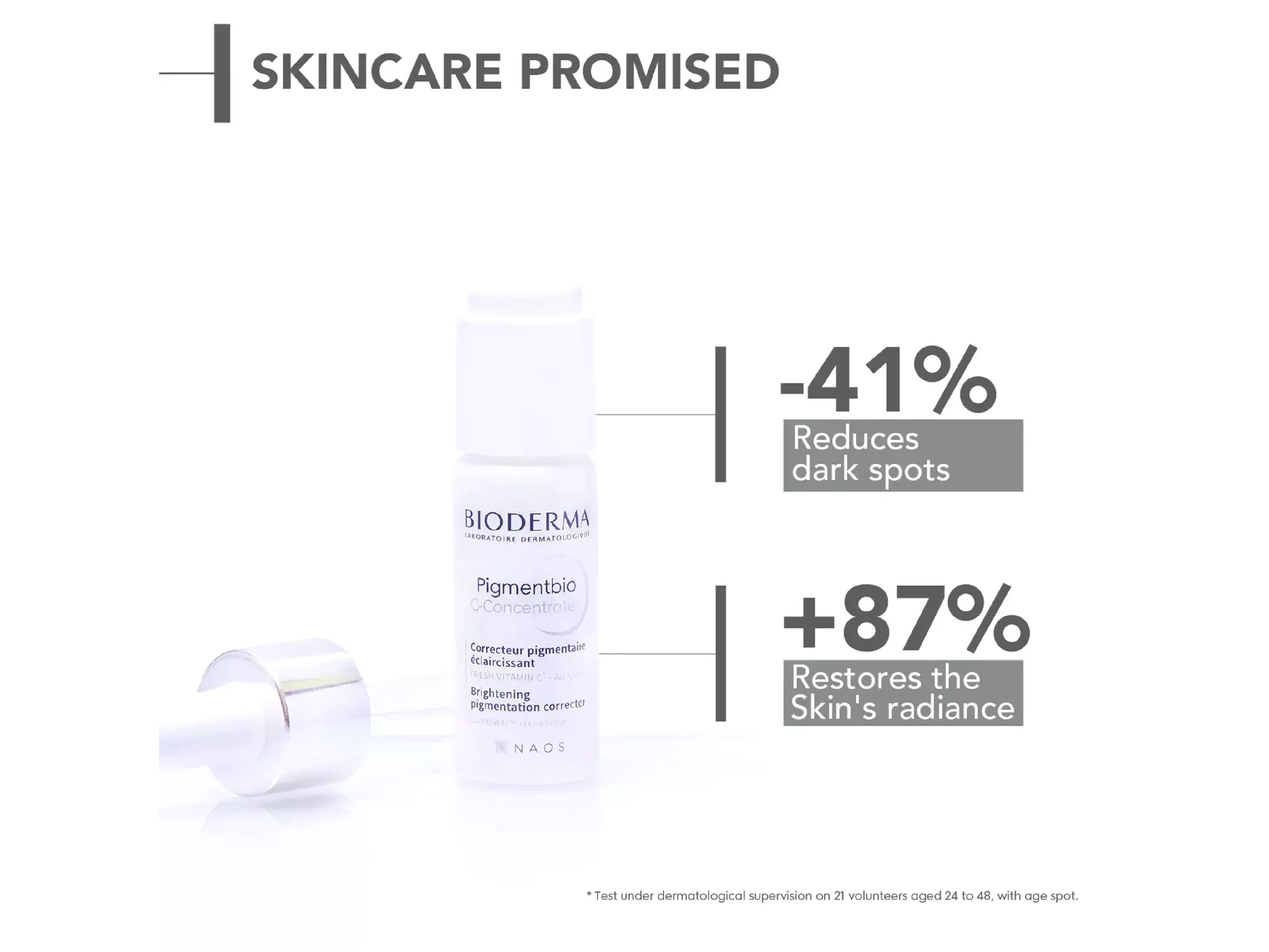 Bioderma Pigmentbio C-Concentrate - Clinikally