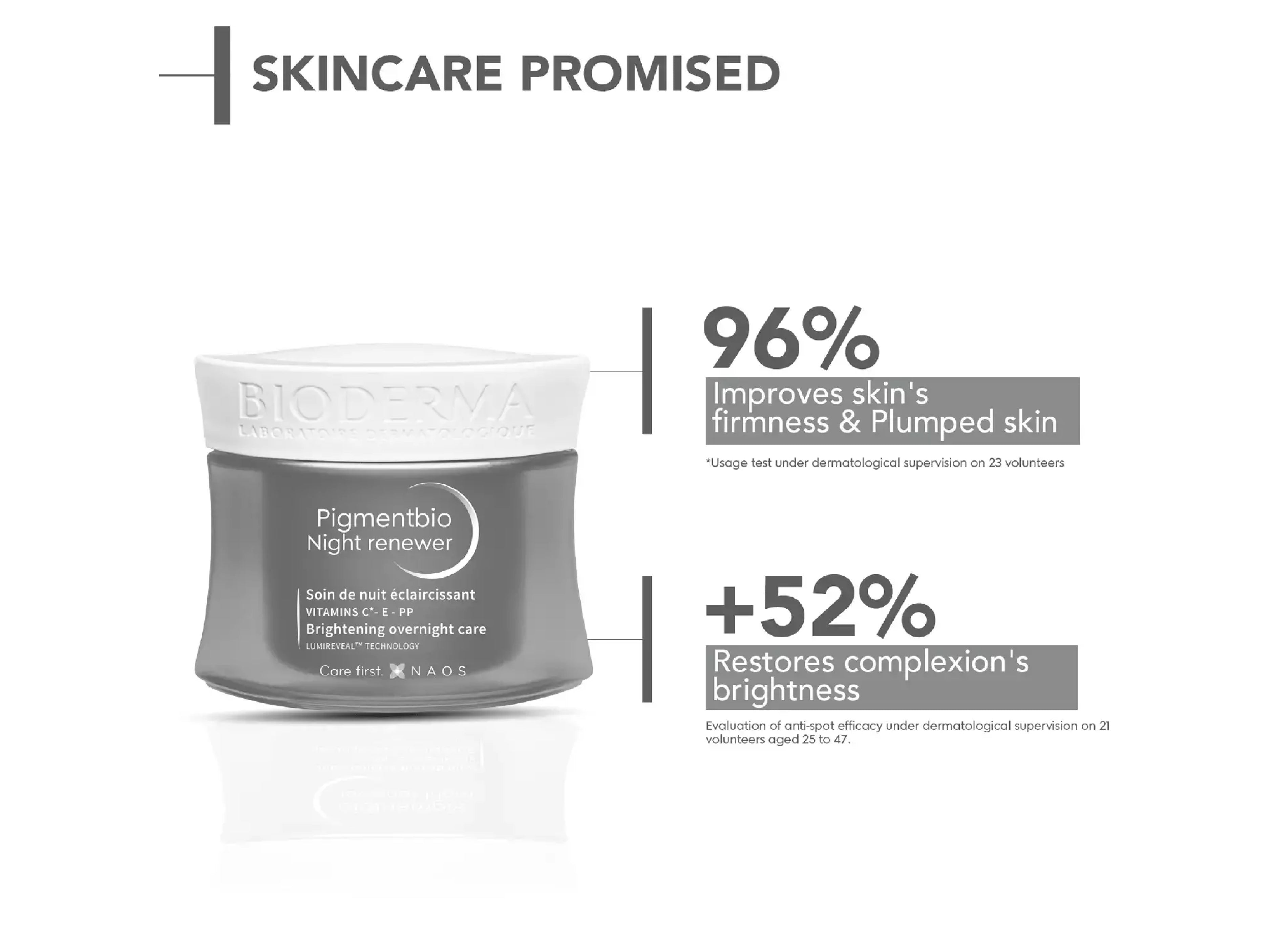 Bioderma Pigmentbio Night Renewer-Clinikally