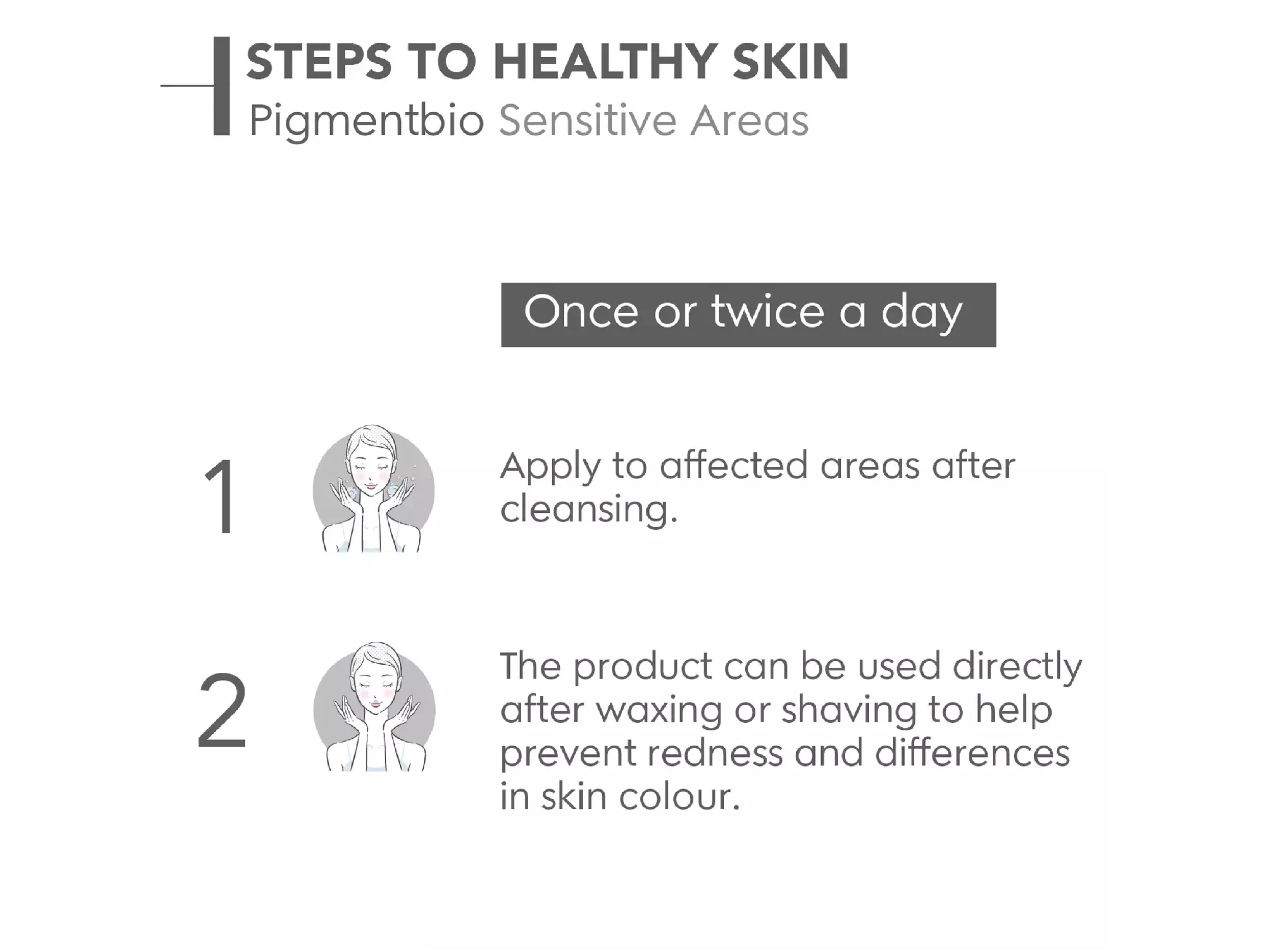 Bioderma Pigmentbio Sensitive Areas - Clinikally