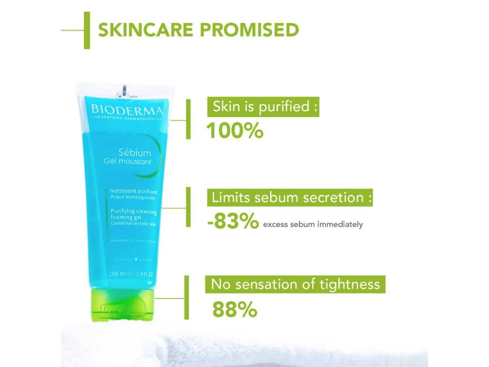 Bioderma Sebium Gel Moussant-Clinikally