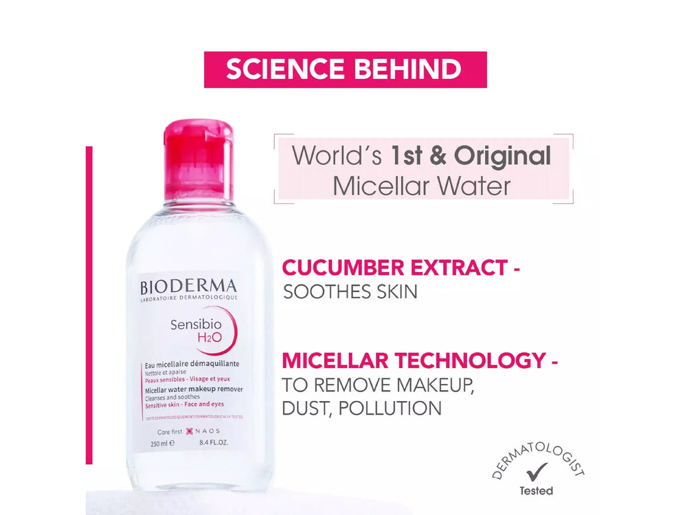 Bioderma Sensibio H2O Micellar Water Makeup Remover - Clinikally