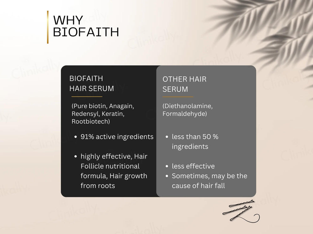 Biofaith Hair Regrowth Serum