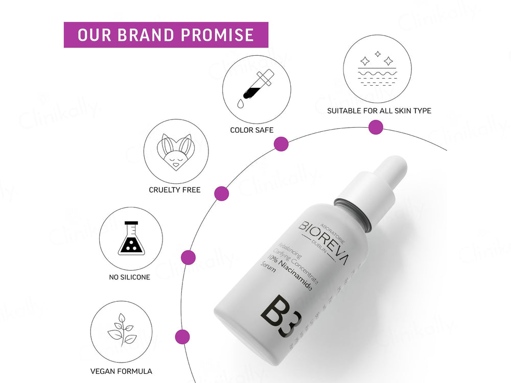 Bioreva 10% Niacinamide Clarifying Concentrate Face Serum