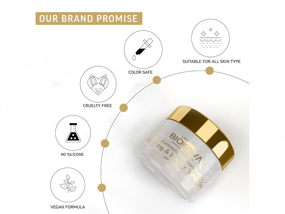 Bioreva Radiacap Skin Brightening Supplement Capsule