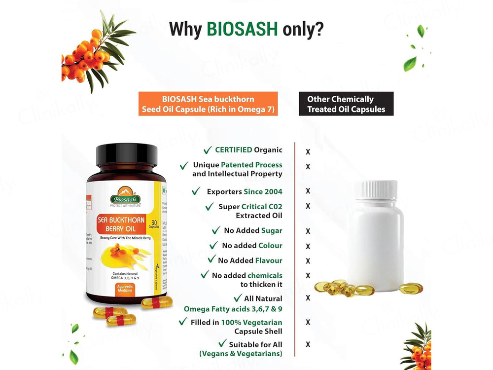 Biosash Sea Buckthorn Berry Oil Capsules