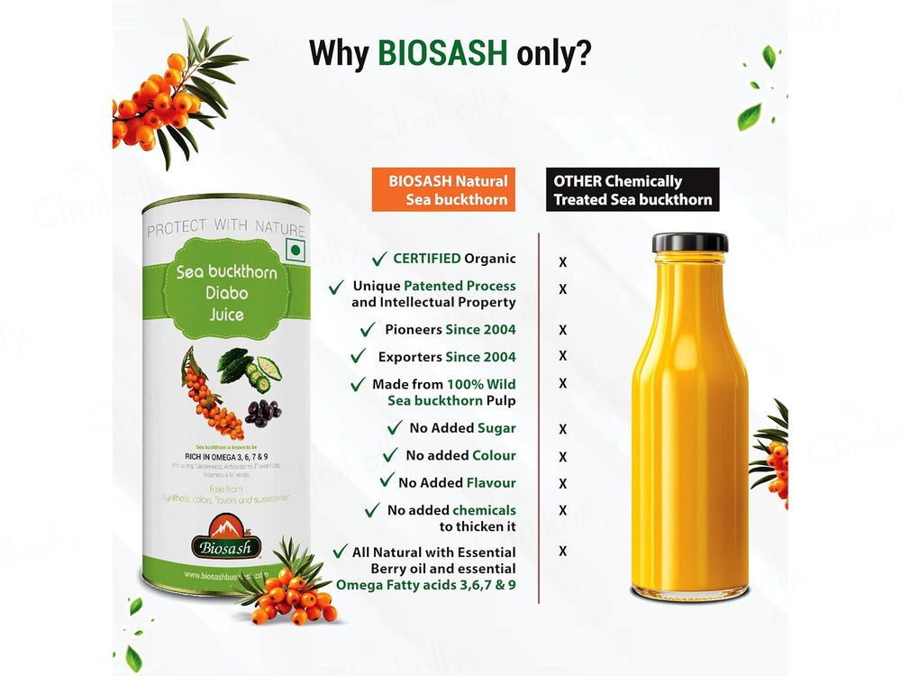 Biosash Sea Buckthorn Diabo Juice