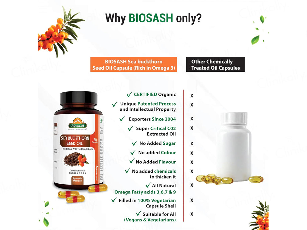 Biosash Sea Buckthorn Seed Oil Capsule
