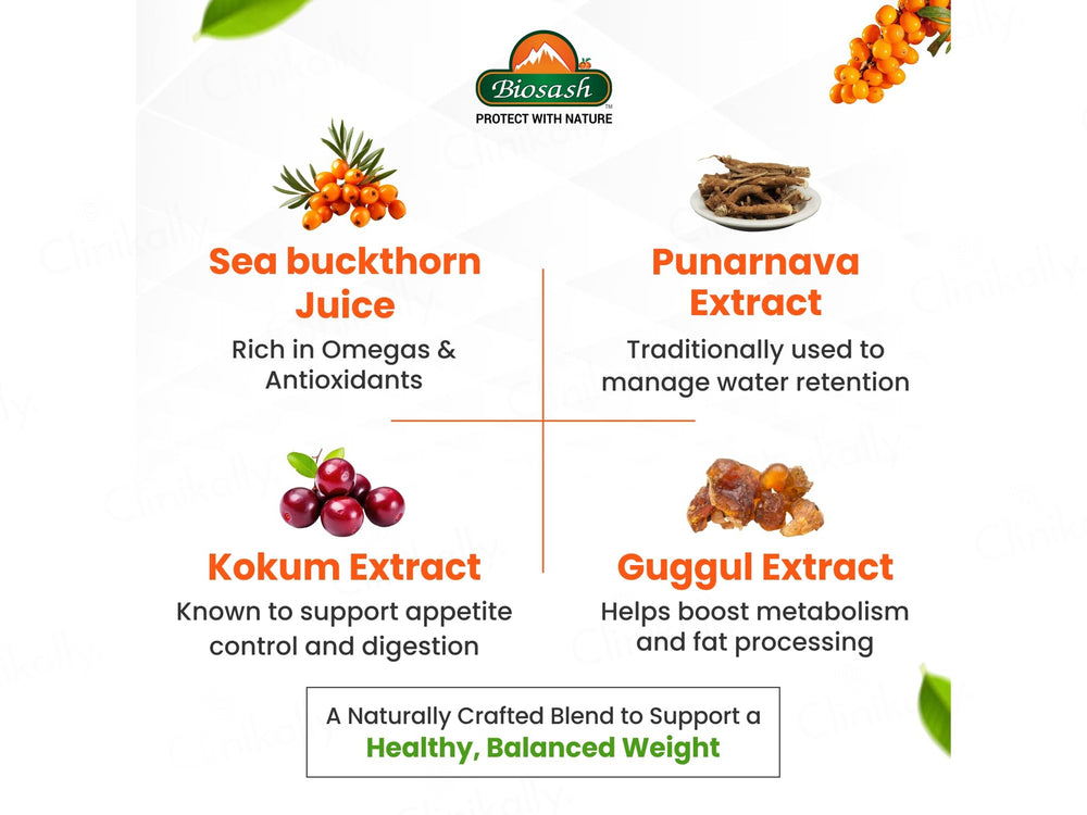 Biosash Sea Buckthorn Trimfit Juice