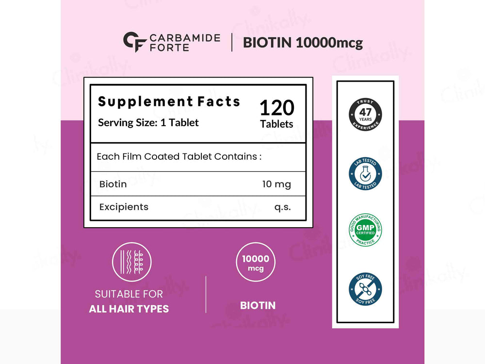 Carbamide Forte Biotin 10000mcg Tablet