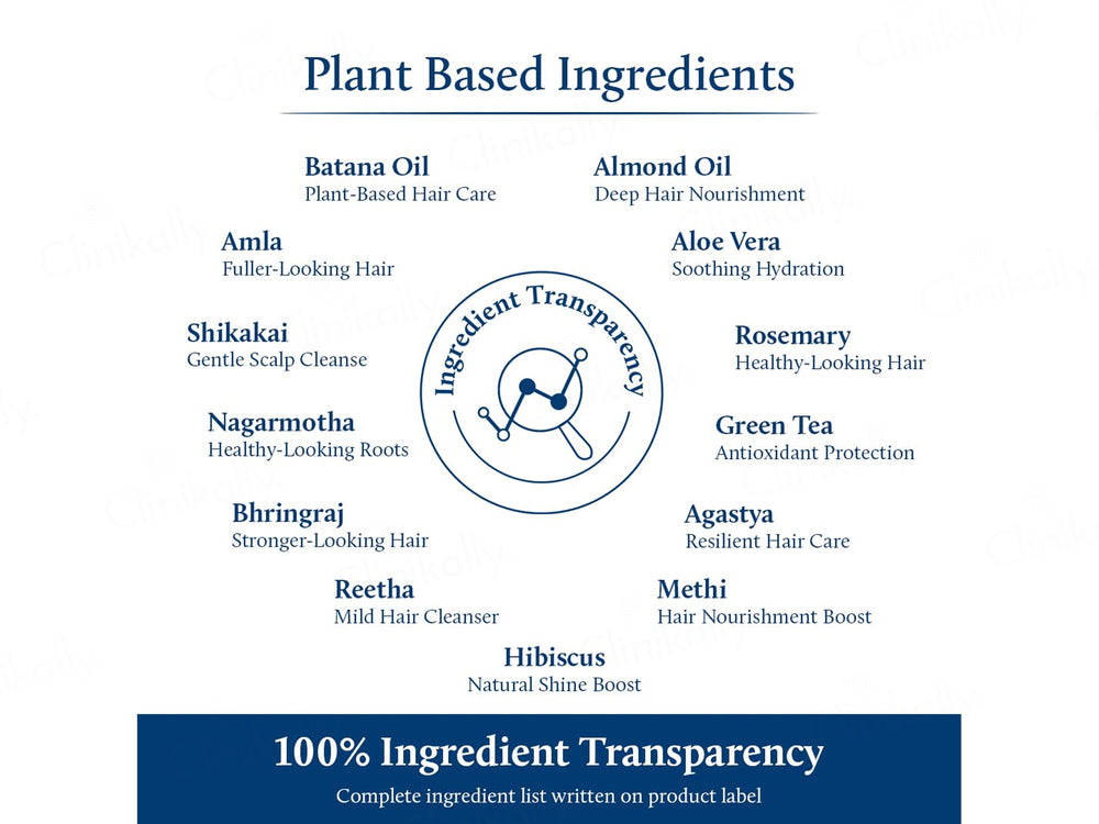 Blue Nectar Honduras Batana & Almond Hair Shampoo