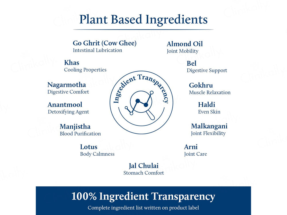 Blue Nectar Niraa Nabhi Oil With Ghee & Almond Oil